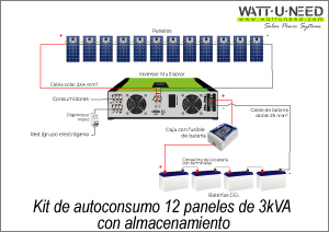 Kit de autoconsumo 12 paneles 3kVA almacenamiento y reinyección